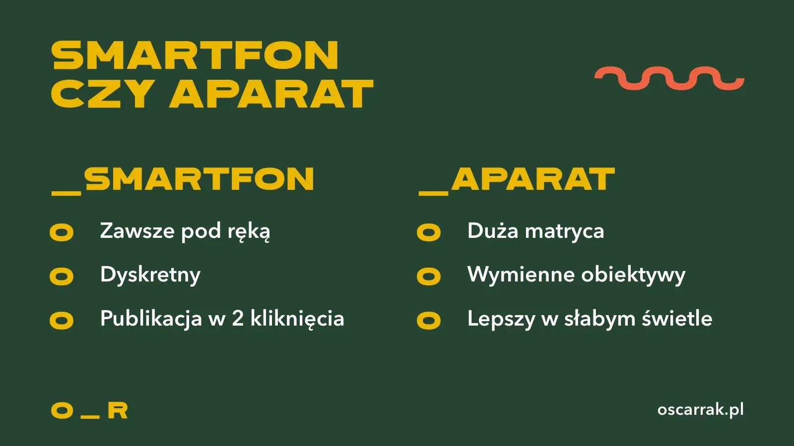 Porównanie smartfona i aparatu w podróży: smartfon jest zawsze pod ręką, dyskretny i szybki w publikacji, aparat ma dużą matrycę, wymienne obiektywy i lepiej radzi sobie w słabym świetle